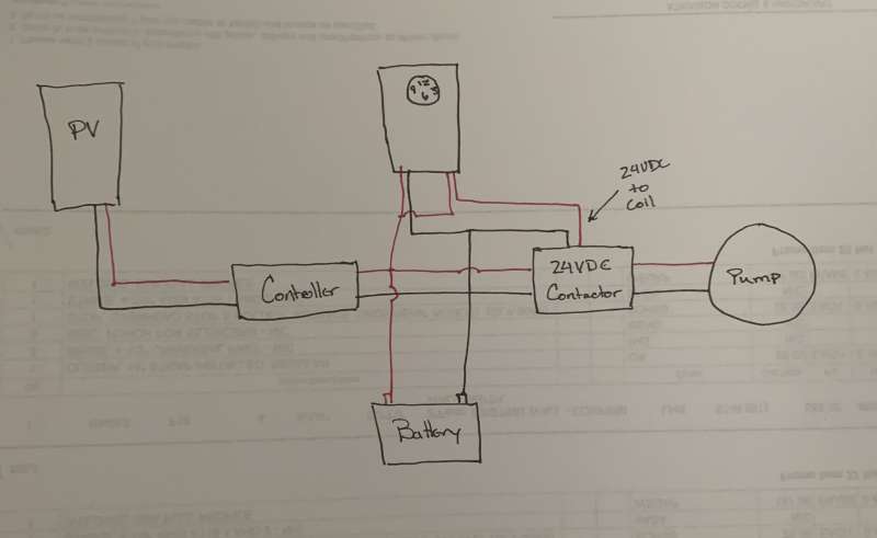 Attached picture PV with Contactor.jpg